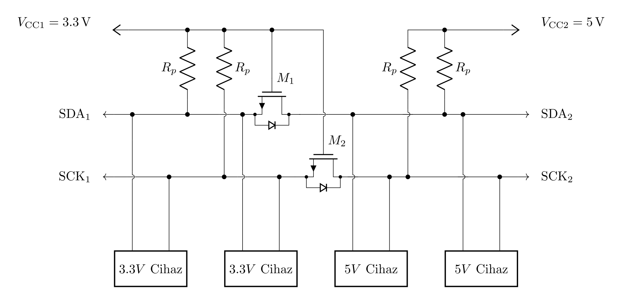 I2C haberleşme protokolü SDA ve SCL sinyal hatları, master-slave mimarisi ve timing diyagramının teknik gösterimi
